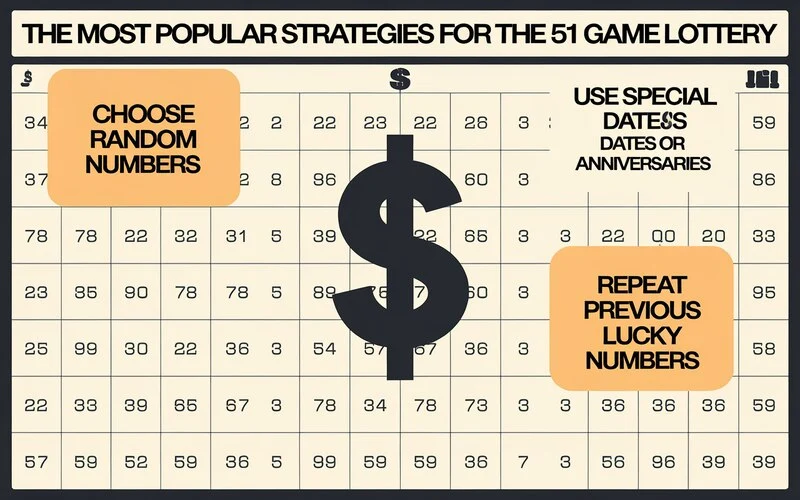 51 Game Lottery