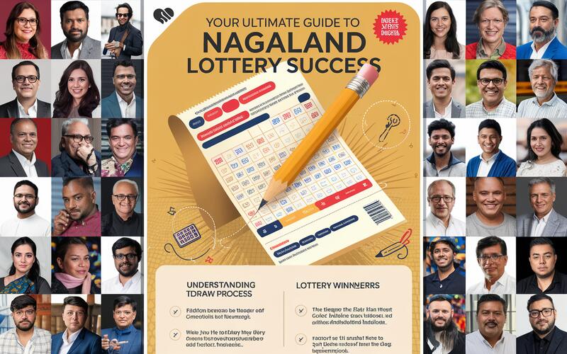 Nagaland Lottery